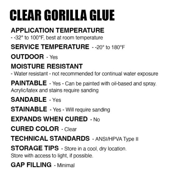 Gorilla