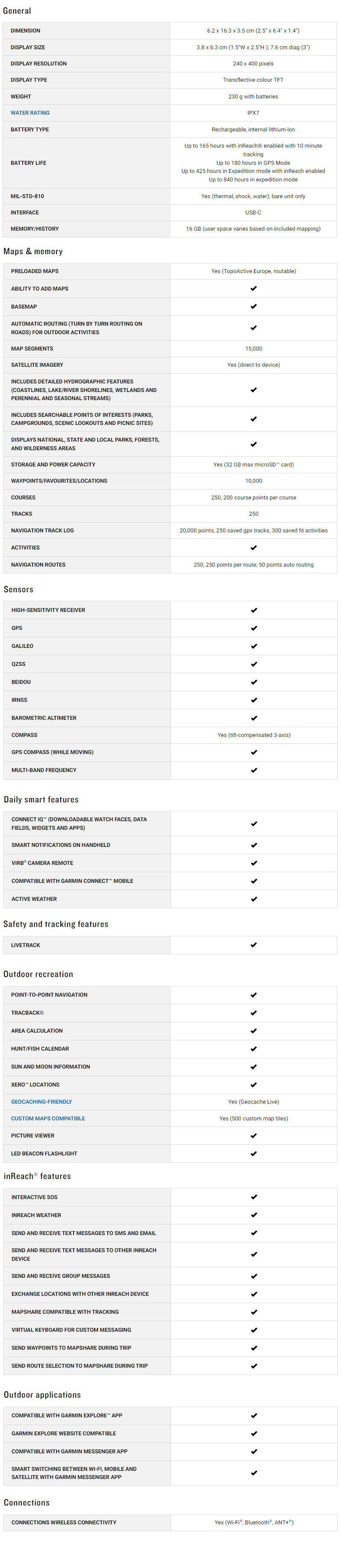 GPSMAP 67i specs GPSMAP 67i specs